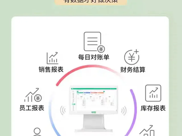 游乐场票务系统实拍5